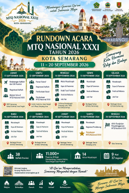Ringkasan Berita MTQ Nasional XXXI 2026